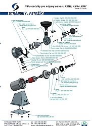 List of spare parts with graphical visualization List of spare parts with graphical visualization